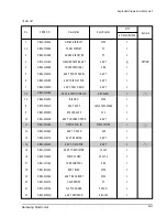 Preview for 22 page of Samsung AM14A1E07 Service Manual