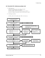 Preview for 38 page of Samsung AM14A1E07 Service Manual