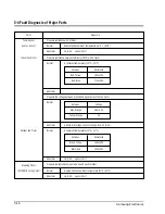 Preview for 45 page of Samsung AM14A1E07 Service Manual