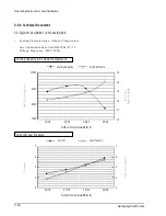 Preview for 65 page of Samsung AM14A1E07 Service Manual