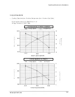 Preview for 66 page of Samsung AM14A1E07 Service Manual