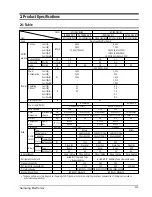 Preview for 67 page of Samsung AM14A1E07 Service Manual