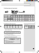 Preview for 19 page of Samsung AM280FNHDEH Installation Manual