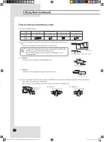 Preview for 22 page of Samsung AM280FNHDEH Installation Manual