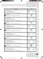 Preview for 25 page of Samsung AM280FNHDEH Installation Manual