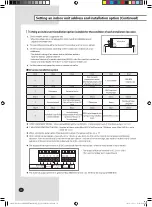 Preview for 28 page of Samsung AM280FNHDEH Installation Manual