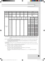 Preview for 33 page of Samsung AM280FNHDEH Installation Manual