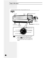 Preview for 4 page of Samsung AQ07P8GE Owner'S Instructions Manual