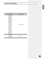 Preview for 25 page of Samsung AQ07P8GE Owner'S Instructions Manual