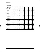 Preview for 13 page of Samsung AQ12PGGE Service Manual