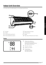 Preview for 9 page of Samsung AR NV3X Series User Manual