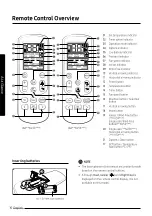 Preview for 10 page of Samsung AR NV3X Series User Manual