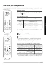 Preview for 11 page of Samsung AR NV3X Series User Manual