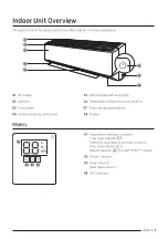 Предварительный просмотр 3 страницы Samsung AR TVFY Series Quick Manual