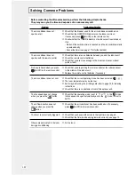 Preview for 20 page of Samsung AS070VE Owner'S Instructions Manual