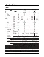 Preview for 3 page of Samsung AS09HPBN Training Manual