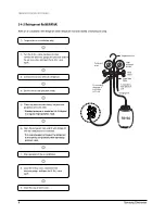 Preview for 9 page of Samsung AS09HPBN Training Manual