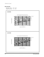 Preview for 21 page of Samsung AS09HPBN Training Manual