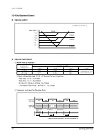 Preview for 35 page of Samsung AS09HPBN Training Manual