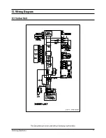 Предварительный просмотр 78 страницы Samsung AS09HPBN Training Manual