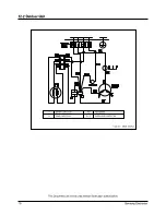 Предварительный просмотр 79 страницы Samsung AS09HPBN Training Manual