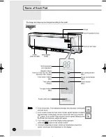 Preview for 4 page of Samsung AS18BP Series AS24BP Series Owner'S Instructions Manual