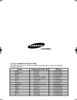 Preview for 28 page of Samsung AS18BP Series AS24BP Series Owner'S Instructions Manual