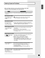 Preview for 13 page of Samsung AVMBH020EA4 Owner'S Instructions Manual