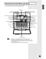 Preview for 7 page of Samsung AVMWC020CA0 Owner'S Instructions Manual