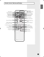 Preview for 9 page of Samsung AVXWH series User Manual