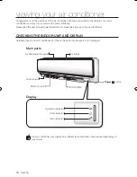 Preview for 10 page of Samsung AVXWNH022EE User Manual