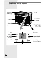 Предварительный просмотр 4 страницы Samsung AW05MDYEA/XFO Owner'S Instructions Manual