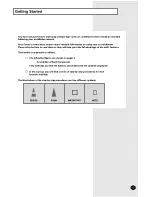 Предварительный просмотр 5 страницы Samsung AW05MDYEA/XFO Owner'S Instructions Manual