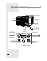 Preview for 4 page of Samsung AW0690A Manual De Instrucciones