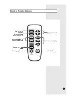 Preview for 5 page of Samsung AW0690A Manual De Instrucciones