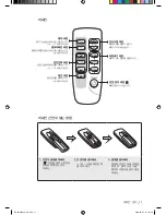 Предварительный просмотр 10 страницы Samsung AW06ECB7 User Manual