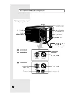 Preview for 4 page of Samsung AW0700B Owner'S Instructions Manual