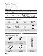 Предварительный просмотр 16 страницы Samsung BD-D5500C User Manual