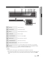 Preview for 17 page of Samsung BD-D5500C User Manual