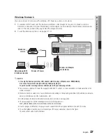 Preview for 27 page of Samsung BD-D5500C User Manual