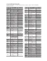 Preview for 73 page of Samsung BD-D5500C User Manual