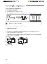 Preview for 10 page of Samsung Big Duct Type Series Installation Manual