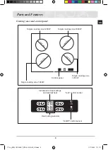 Preview for 11 page of Samsung C61RAAST Nstallation And Operating Instructions