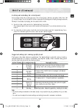 Предварительный просмотр 21 страницы Samsung C61RAAST Nstallation And Operating Instructions