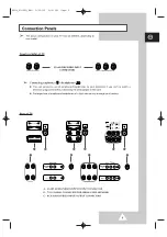 Предварительный просмотр 9 страницы Samsung CB20H42TSXXEC Owner'S Instructions Manual