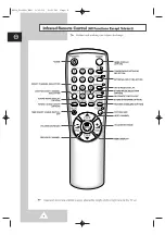 Предварительный просмотр 10 страницы Samsung CB20H42TSXXEC Owner'S Instructions Manual