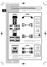 Предварительный просмотр 36 страницы Samsung CB20H42TSXXEC Owner'S Instructions Manual