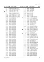 Предварительный просмотр 52 страницы Samsung CB20H42TSXXEC Owner'S Instructions Manual