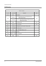 Предварительный просмотр 83 страницы Samsung CB20H42TSXXEC Owner'S Instructions Manual