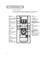 Предварительный просмотр 8 страницы Samsung CL-21N11MJ Instrucciones Del Usuario